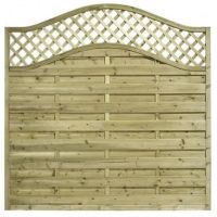 Euro Fence Panels & Gates