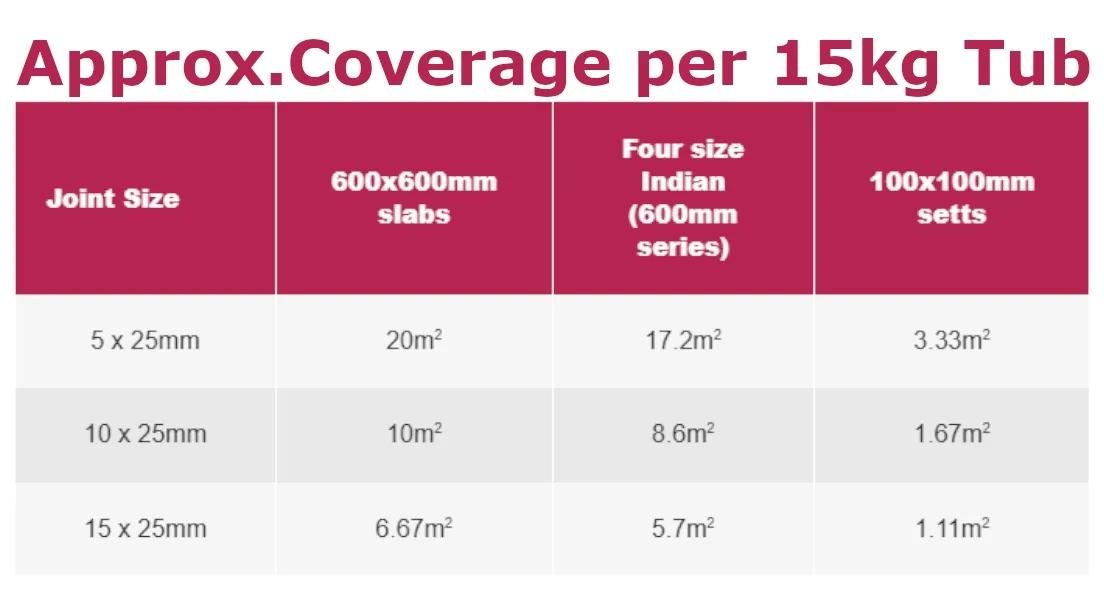 ProJoint Fusion - Image 3