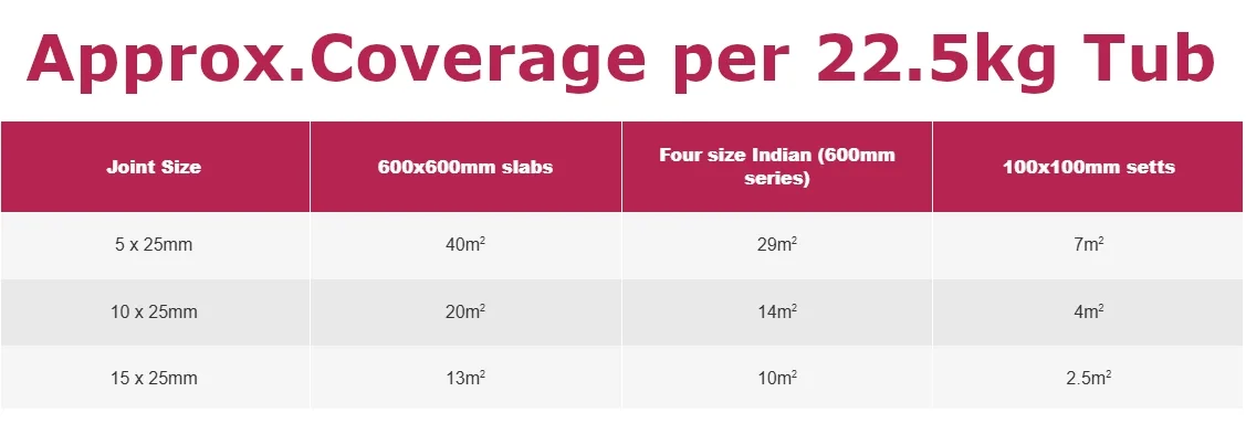 Projoint Titan - Image 3